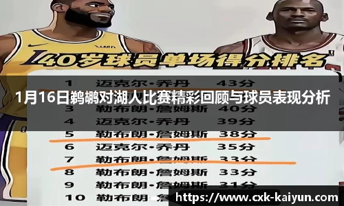1月16日鹈鹕对湖人比赛精彩回顾与球员表现分析